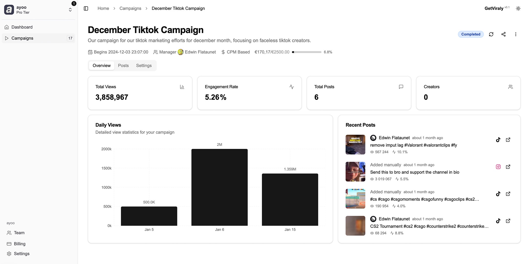 GetViraly Campaign Dashboard
